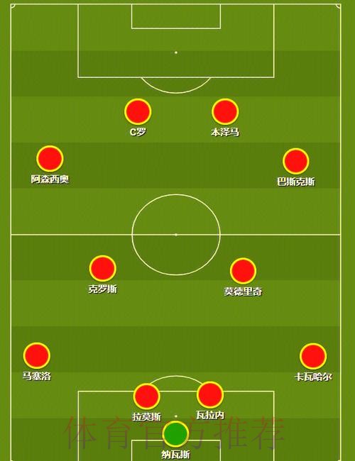 马竞仅1射正! 齐达内执教皇马西甲对阵马竞不败 马竞仅1射正! 齐达内执教皇马西甲对阵马竞不败