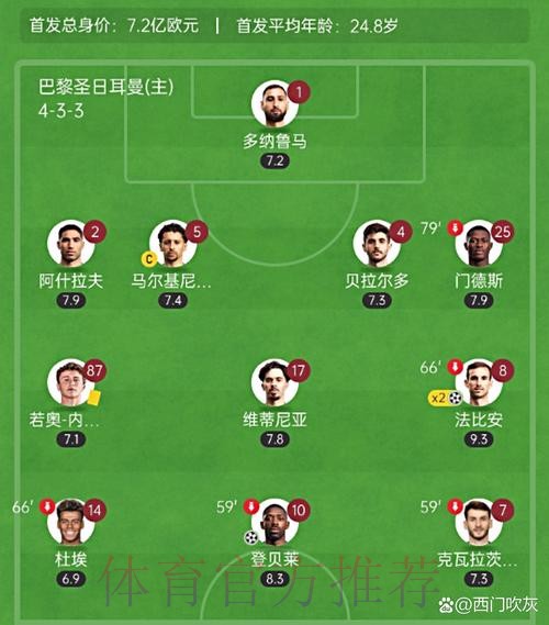 残阵？一样赢！皇马豪取联赛四连胜距榜首三分